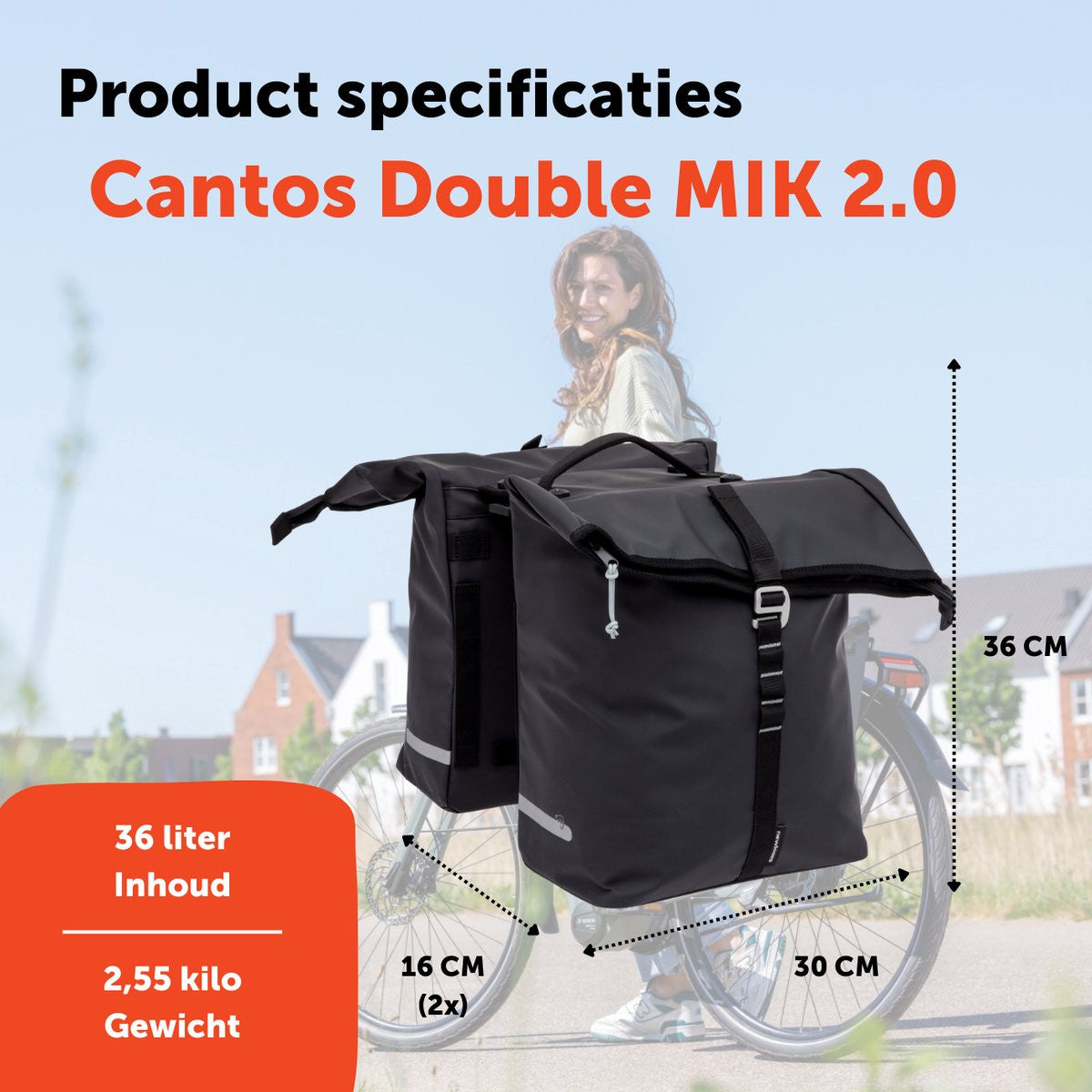 New Looxs ® Cantos Double MIK 2.0 (detail)
